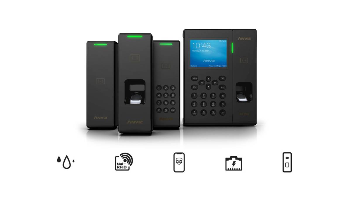 Sistemas de control de acceso