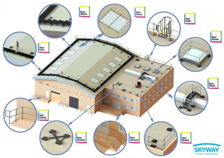 KEE_SAFETY_POSTER_CON_LOGOS_FAMILIA_DE_PRODUCTOS.png.jpeg